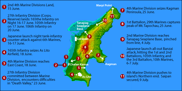 Battle Map