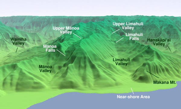 Ha'ena Zones