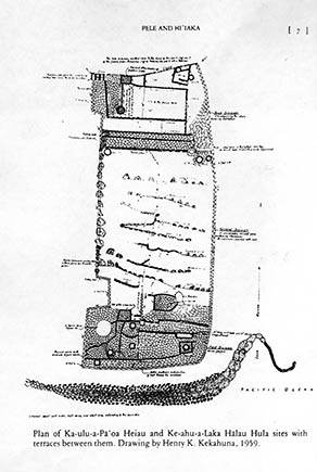 Heiau map