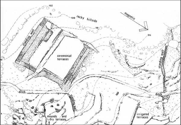 Manoa Heiau Map