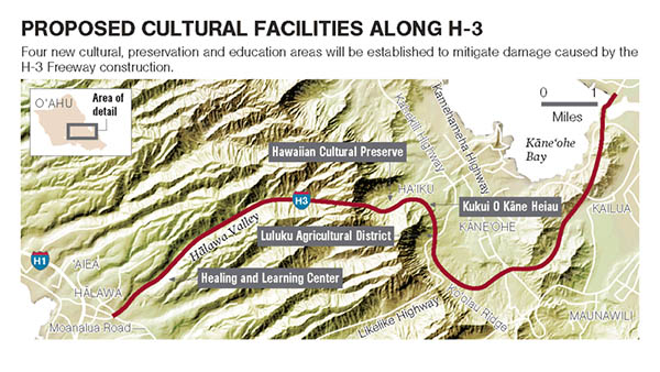 Map of H-3 Sites