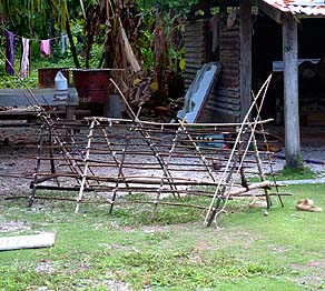 Mini-roof